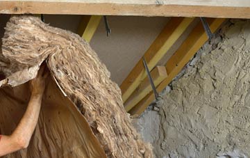Llanllechid pitched roof insulation costs